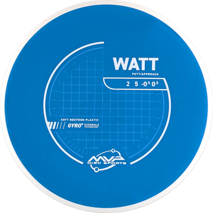 Neutron Soft Watt