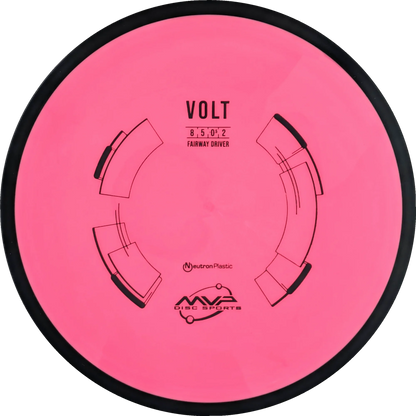 Neutron Volt