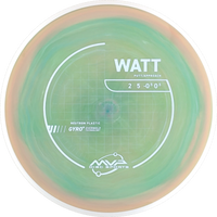 Neutron Watt