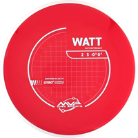 Neutron Watt