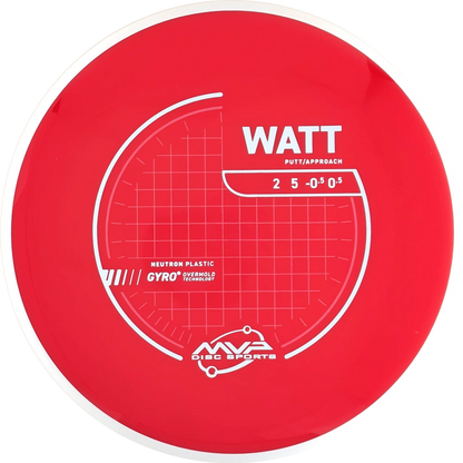Neutron Watt