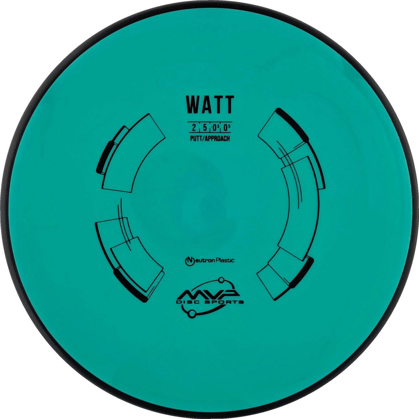 Neutron Watt Classic