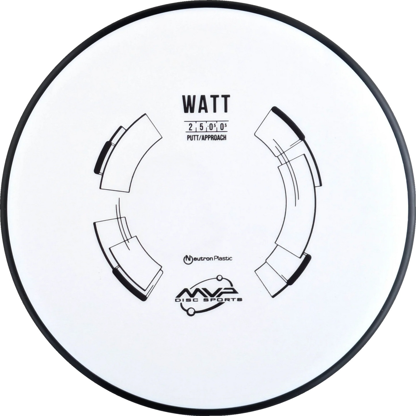 Neutron Watt Classic