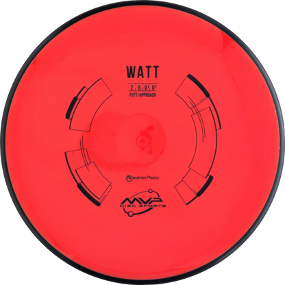Neutron Watt Classic