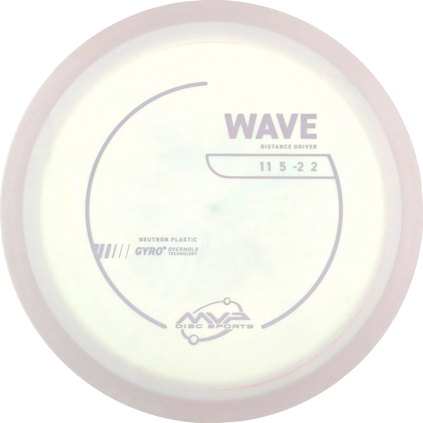 Neutron Wave