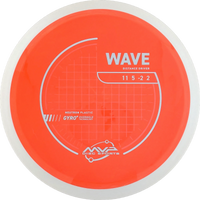 Neutron Wave