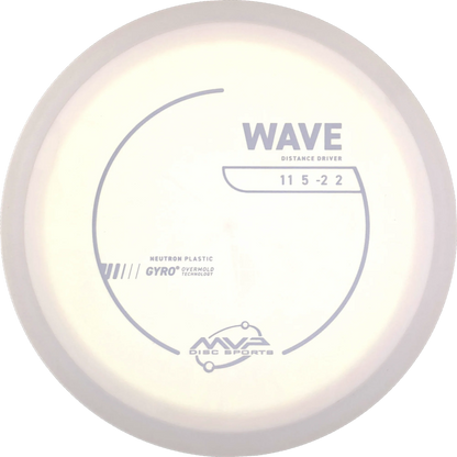 Neutron Wave