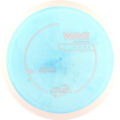 Neutron Wave