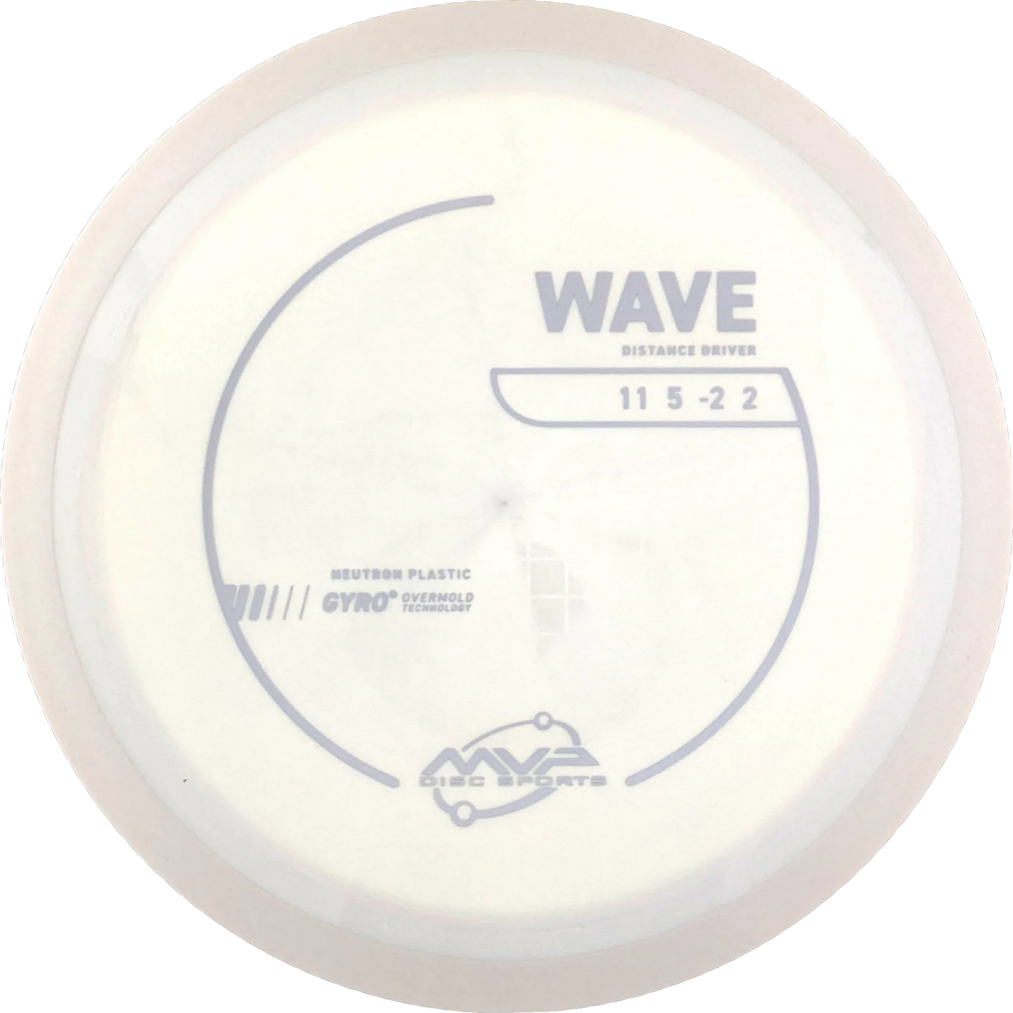 Neutron Wave