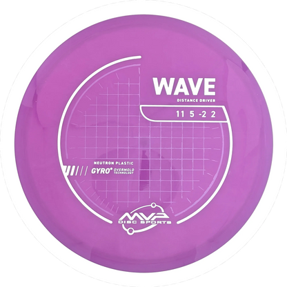 Neutron Wave