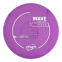 Neutron Wave