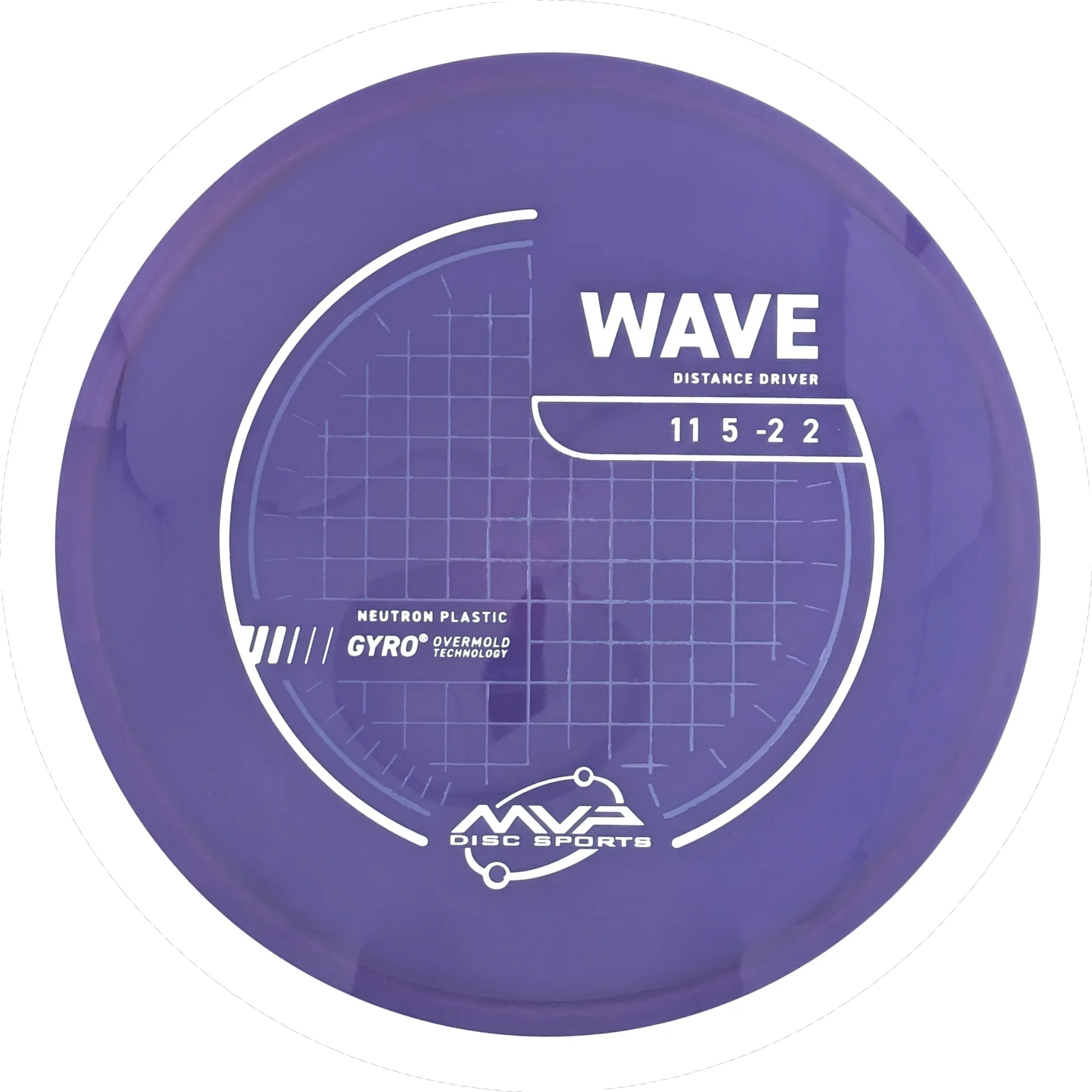 Neutron Wave