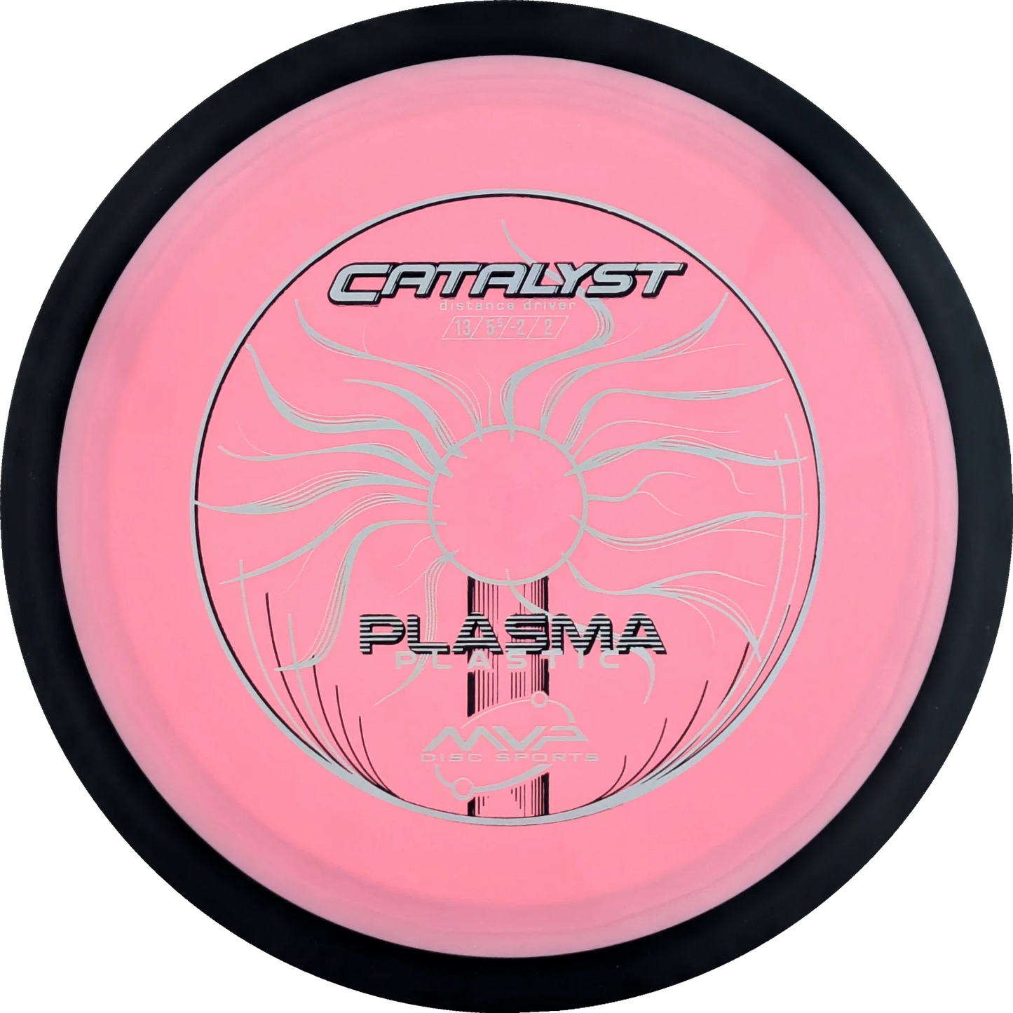 Plasma Catalyst