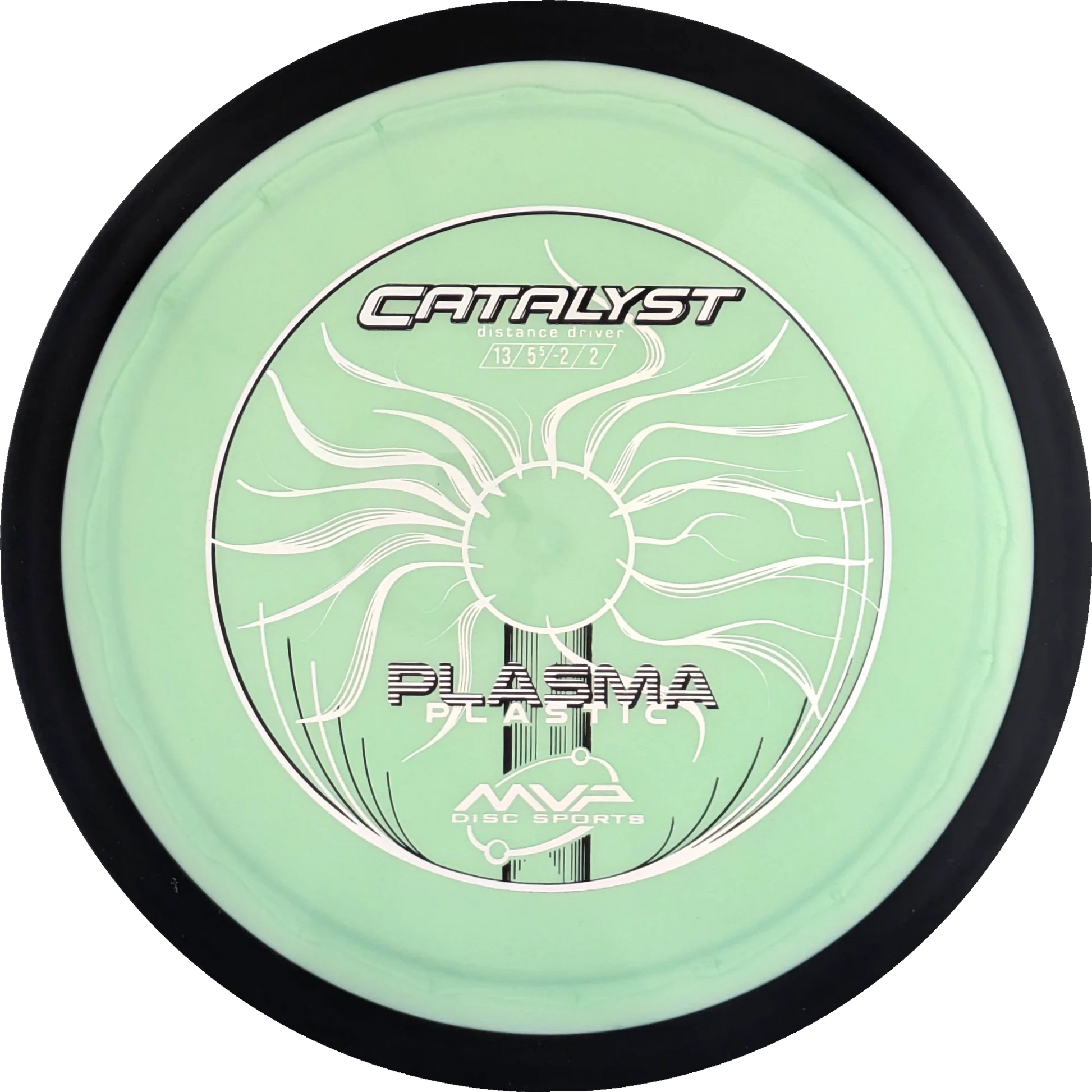 Plasma Catalyst
