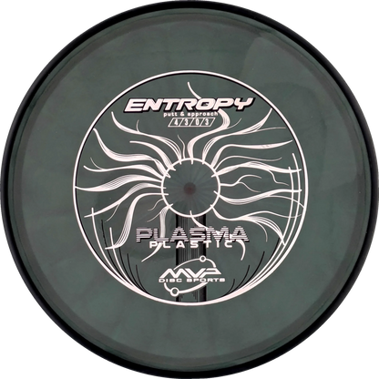 Plasma Entropy