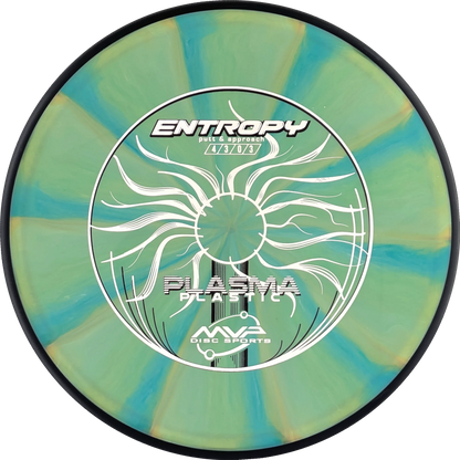 Plasma Entropy