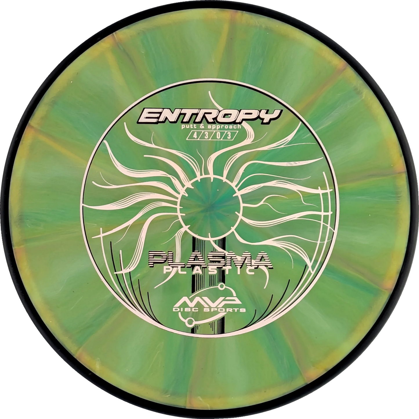 Plasma Entropy