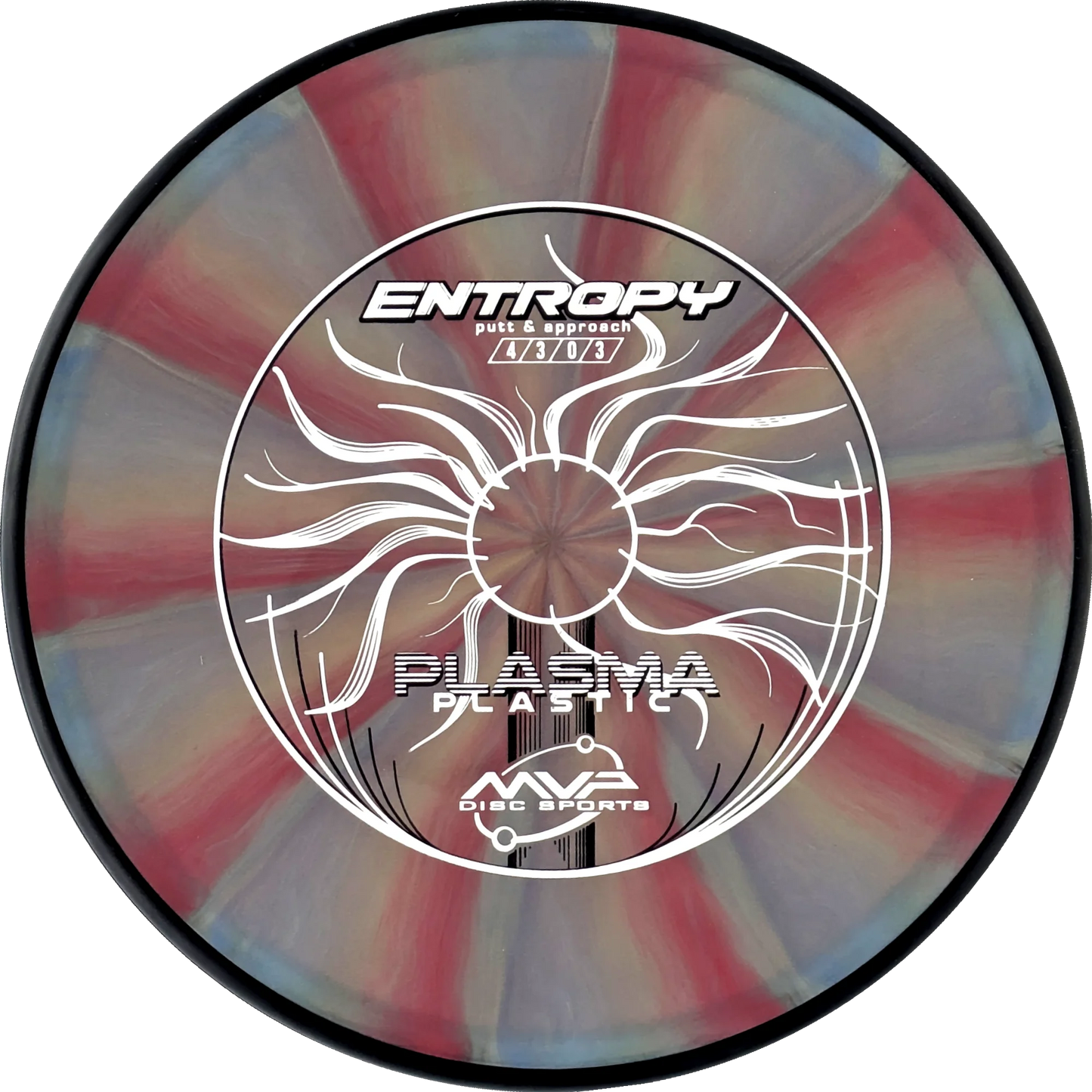 Plasma Entropy