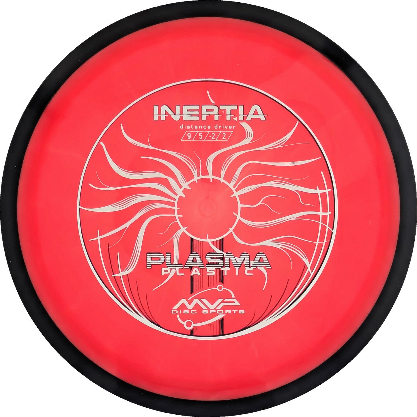 Plasma Inertia