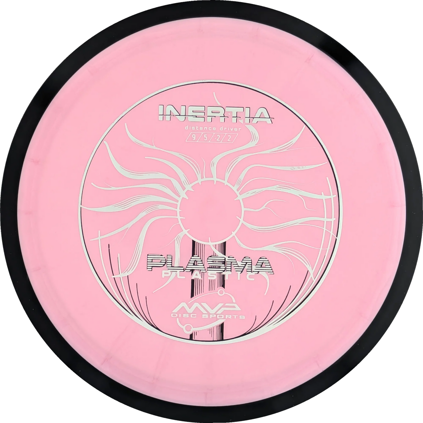 Plasma Inertia