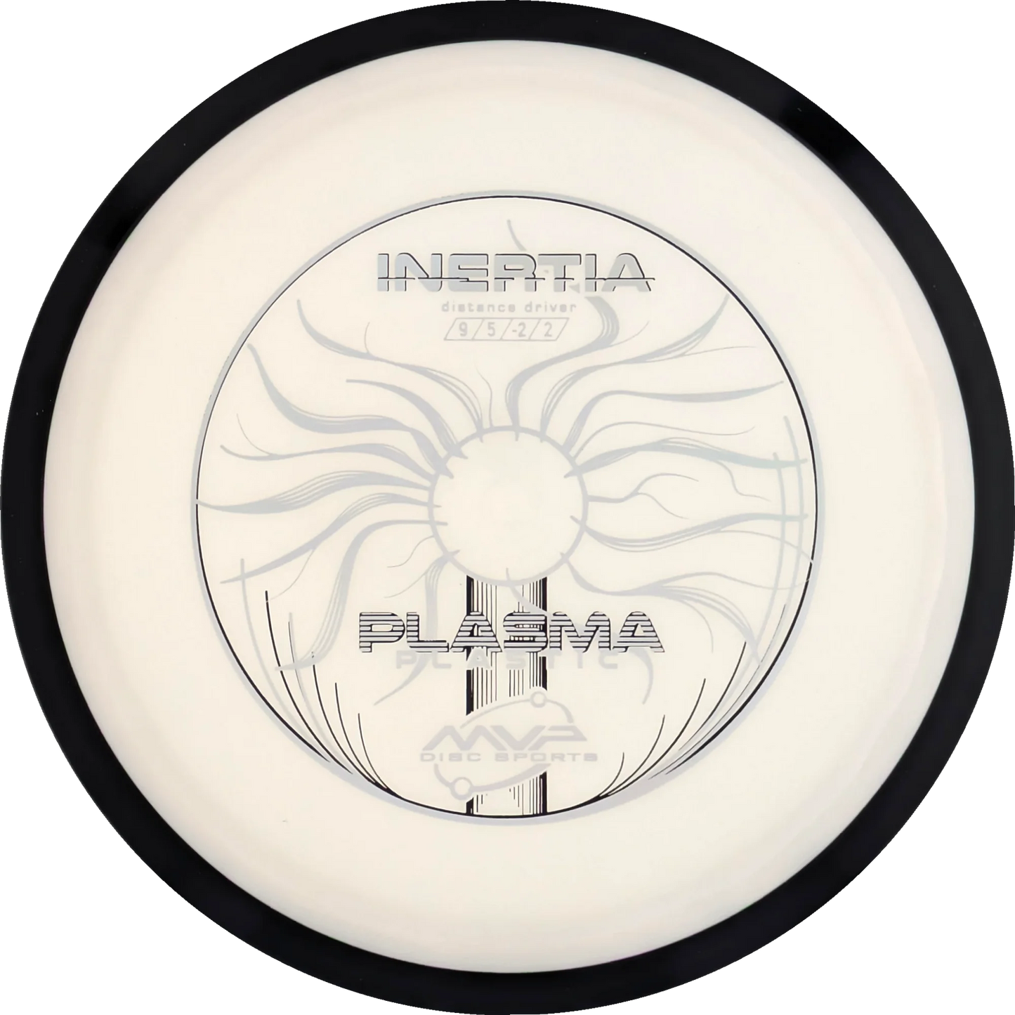 Plasma Inertia