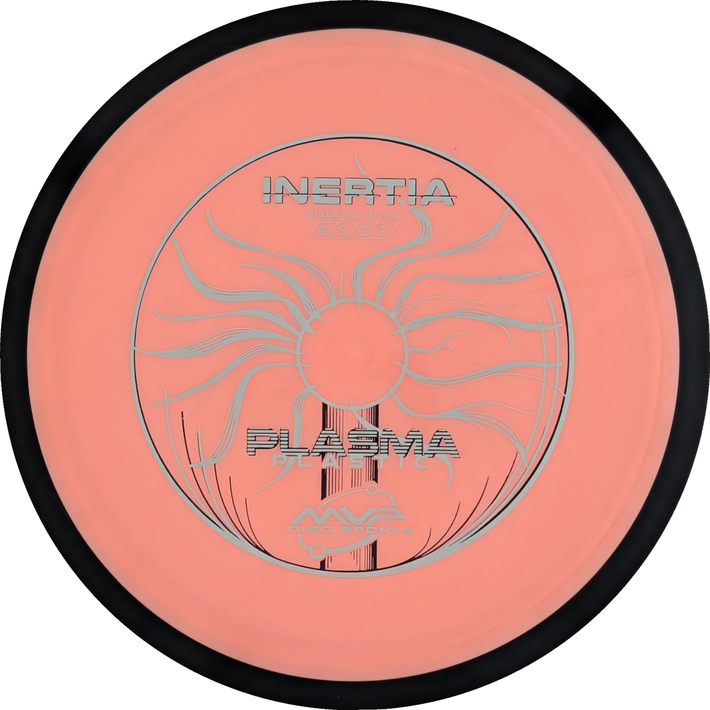 Plasma Inertia