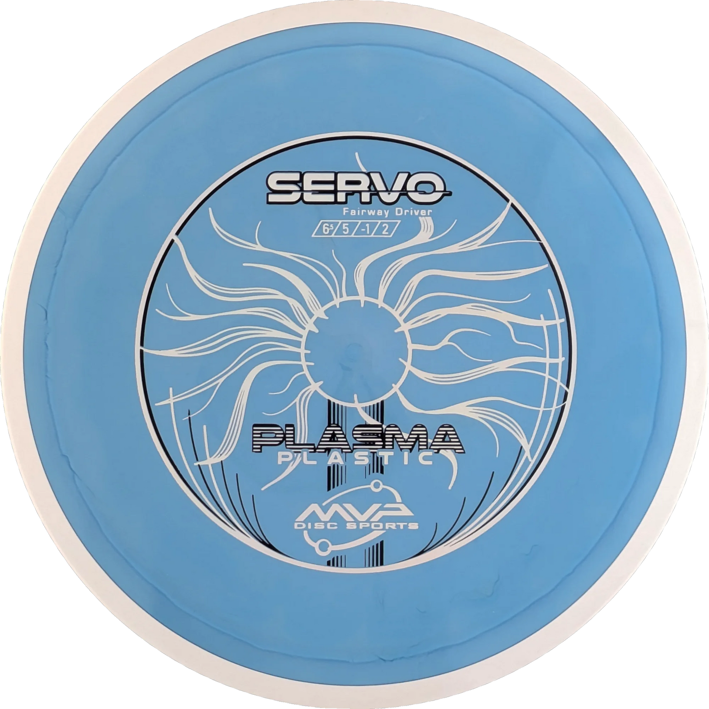 Plasma Servo