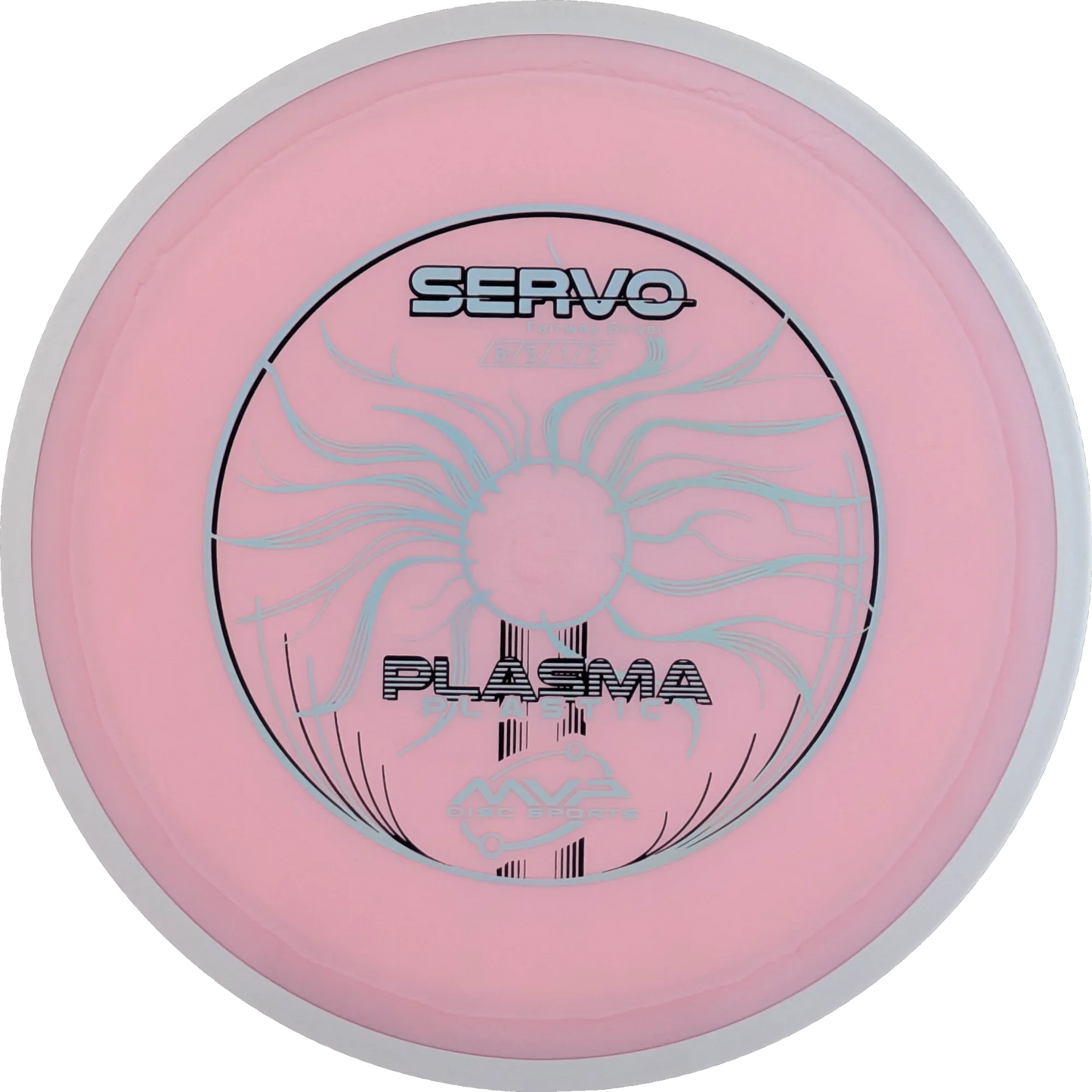 Plasma Servo