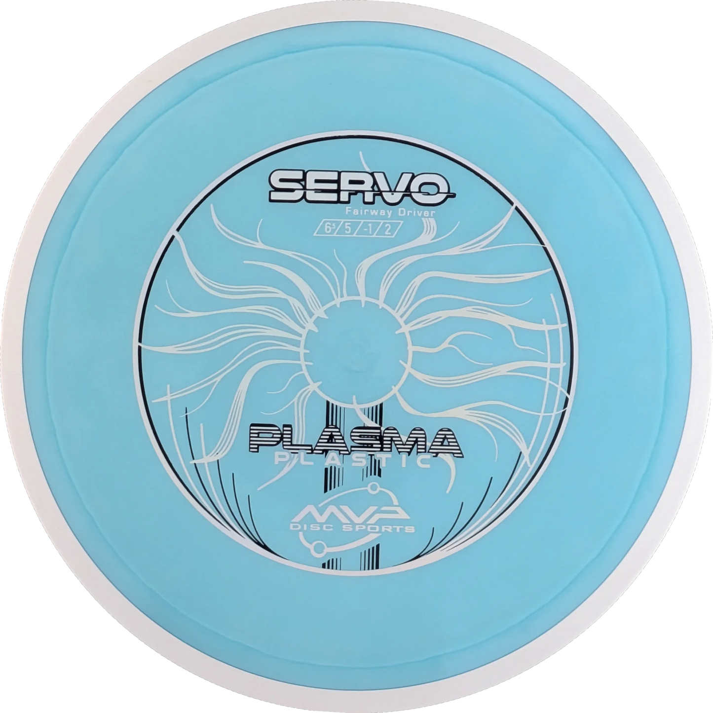 Plasma Servo