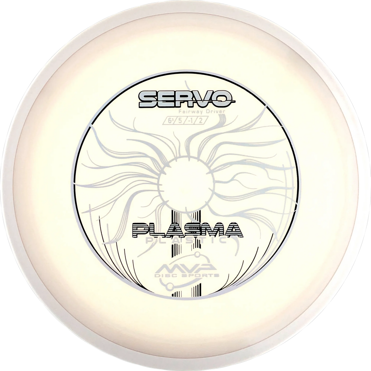 Plasma Servo