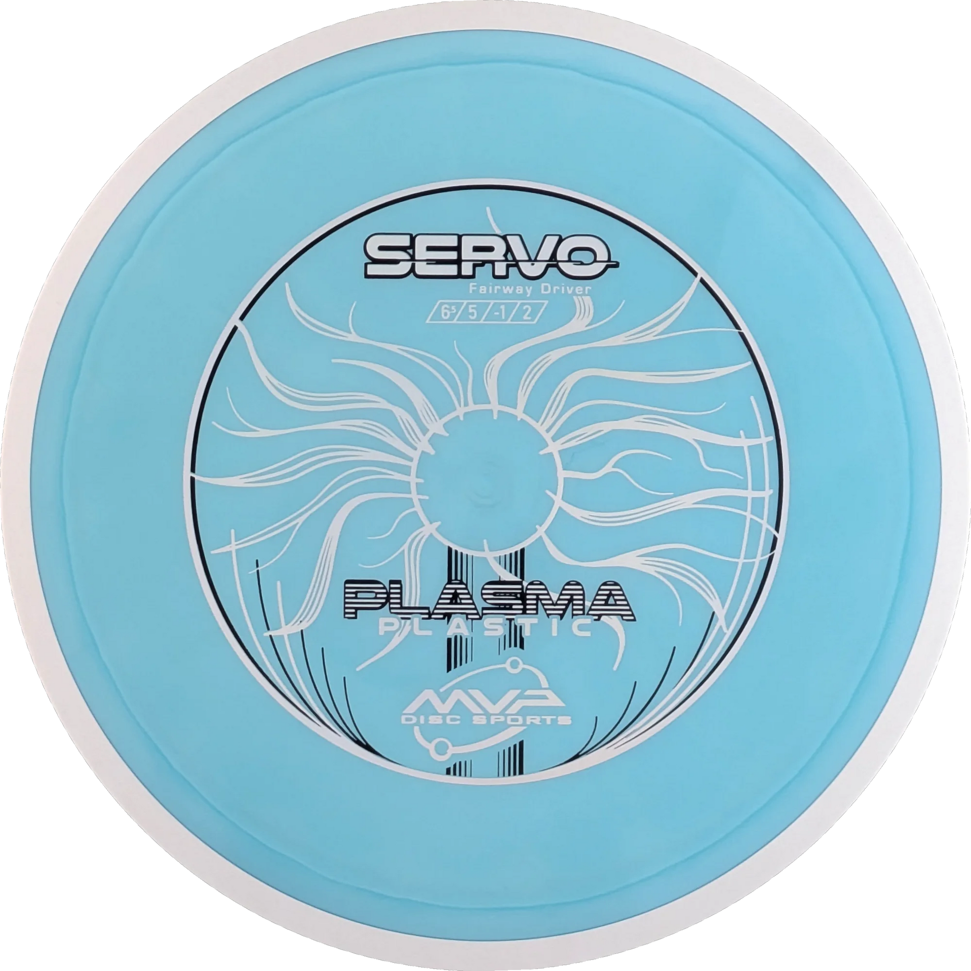 Plasma Servo
