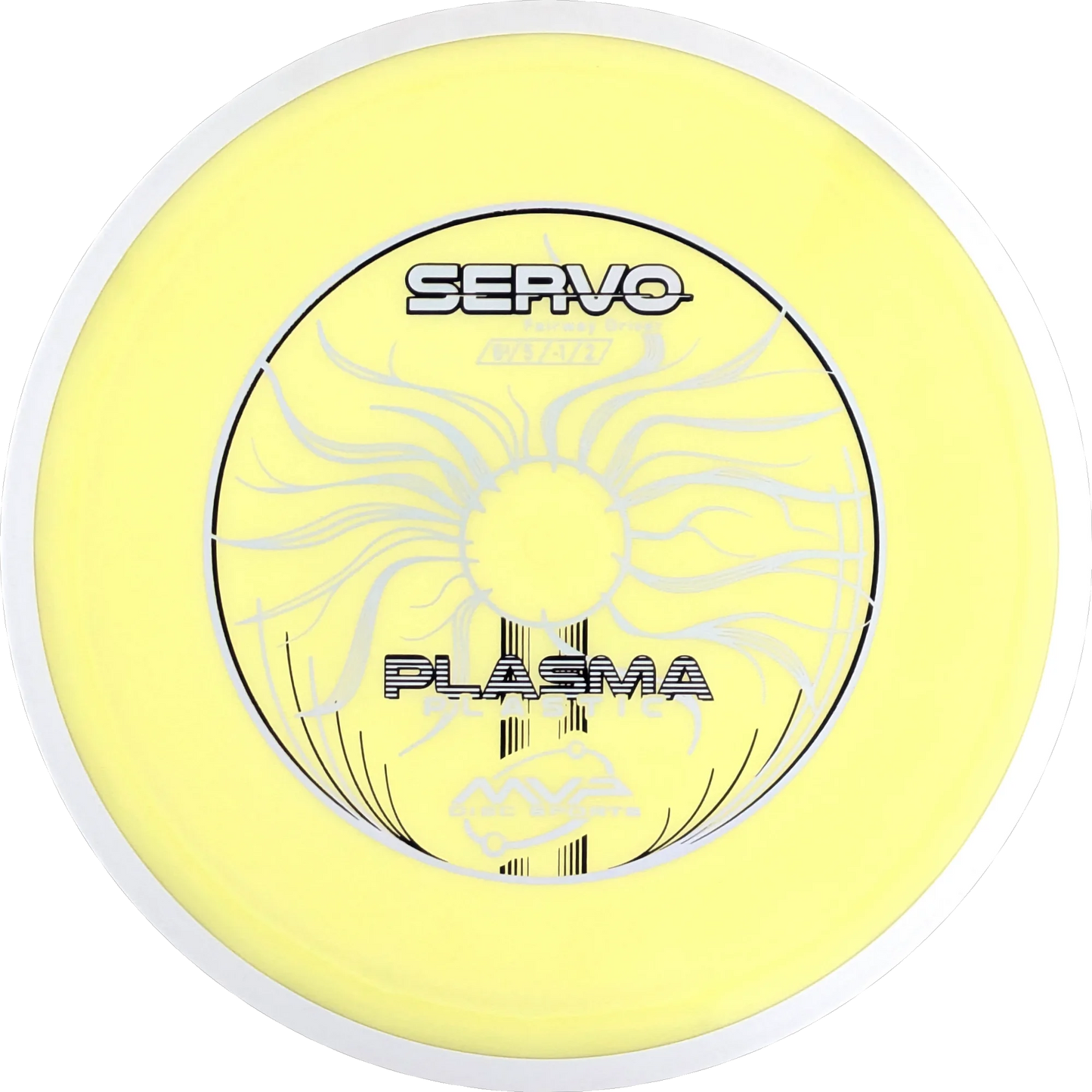Plasma Servo