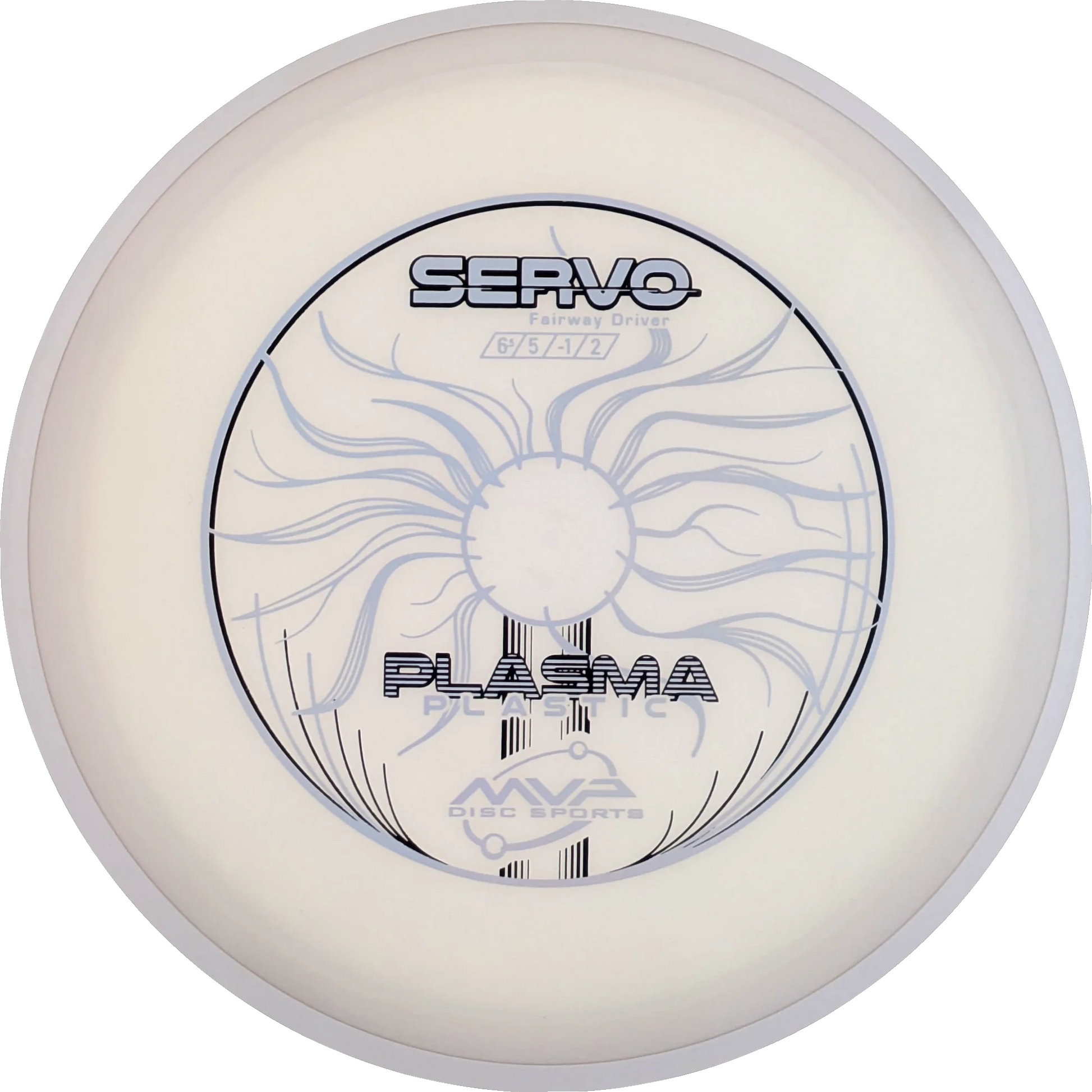 Plasma Servo