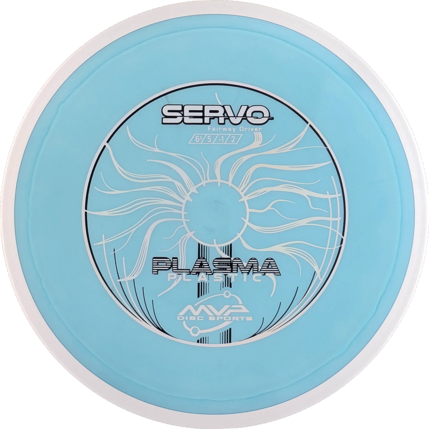 Plasma Servo