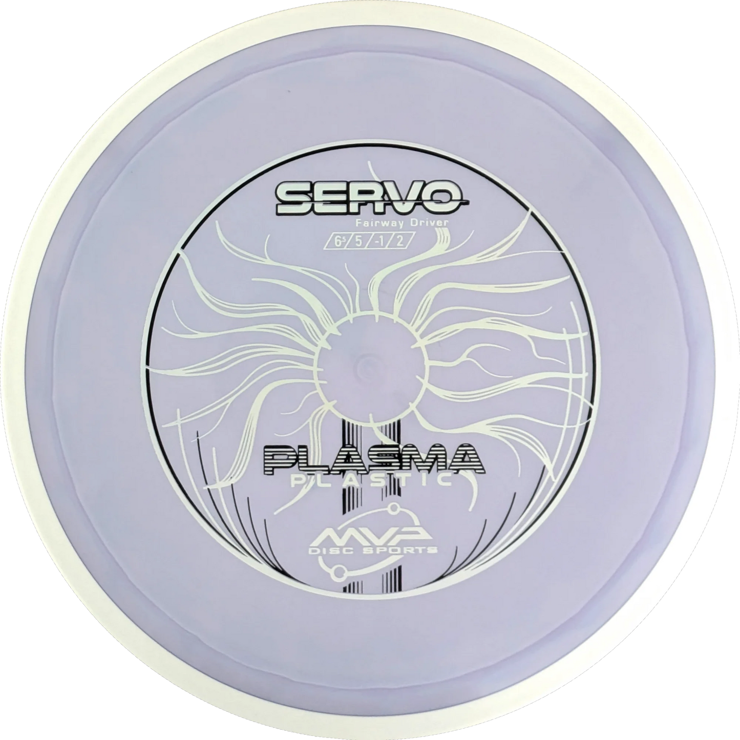 Plasma Servo
