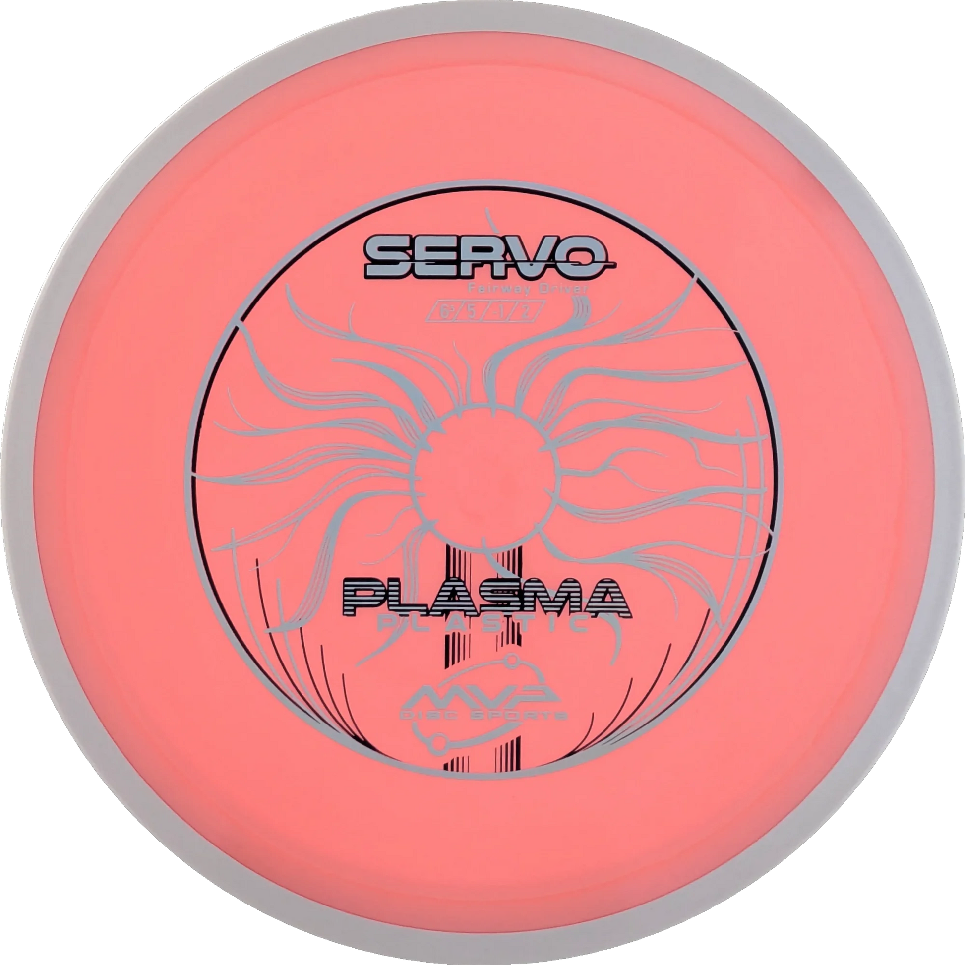 Plasma Servo