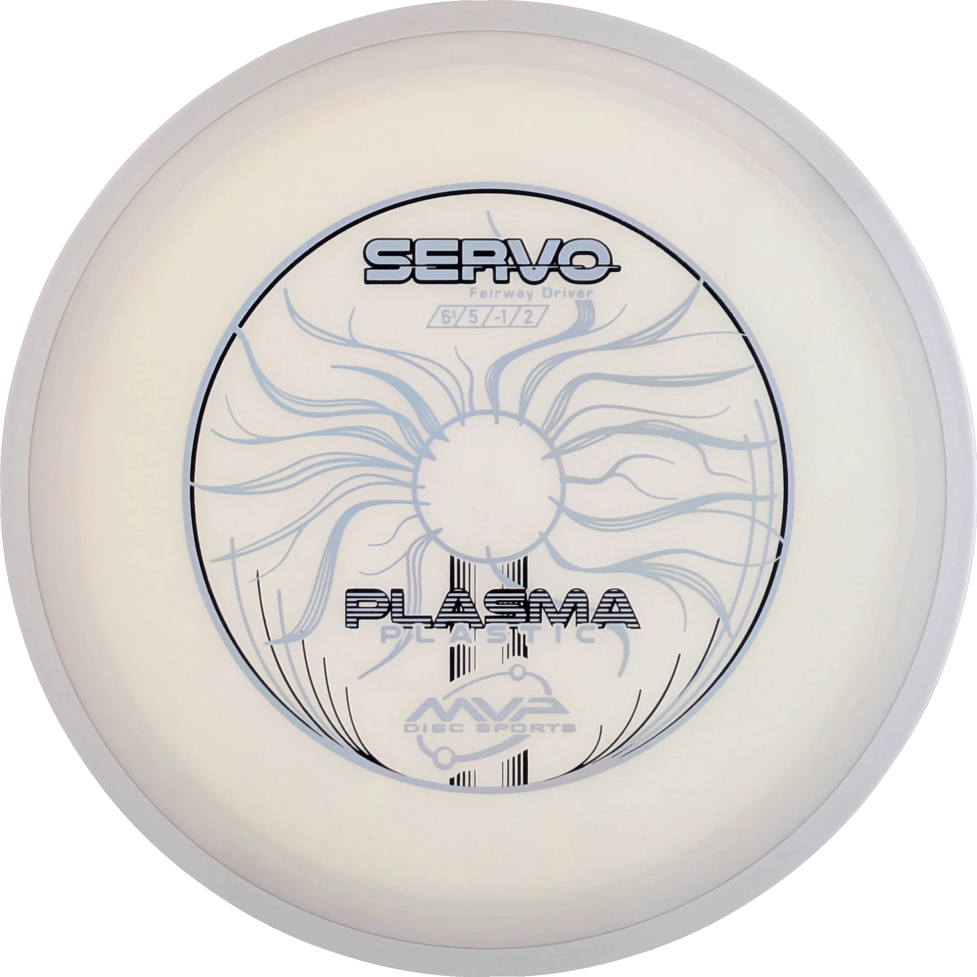 Plasma Servo