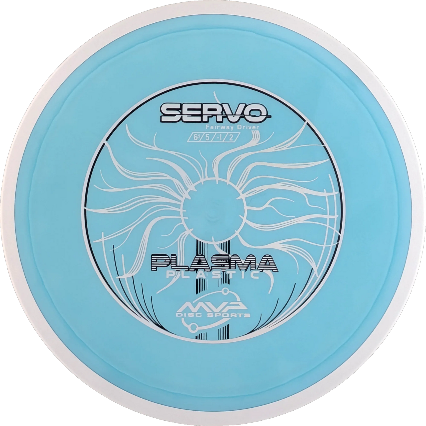 Plasma Servo