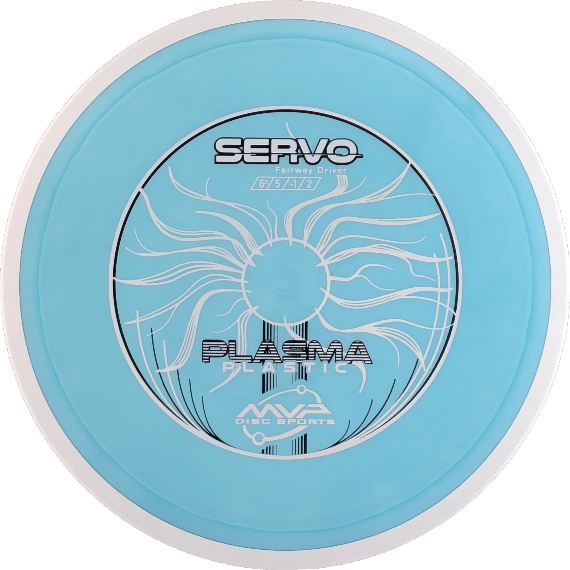 Plasma Servo