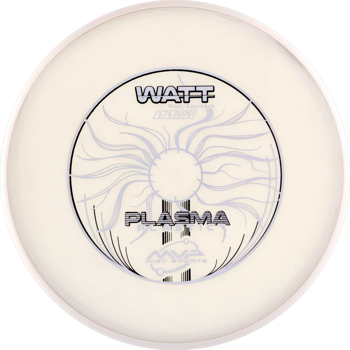 Plasma Watt