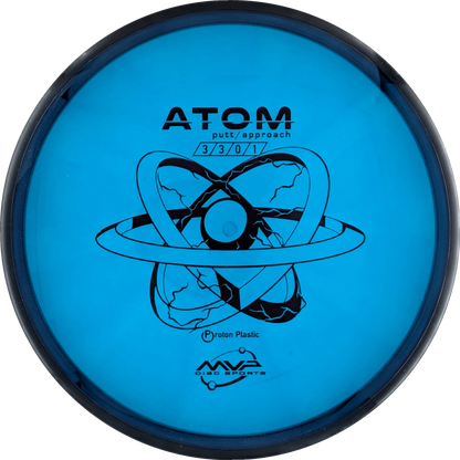Proton Atom