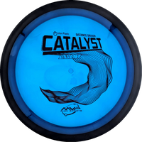 Proton Catalyst