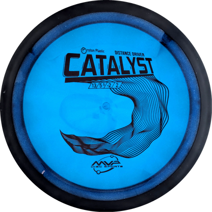 Proton Catalyst