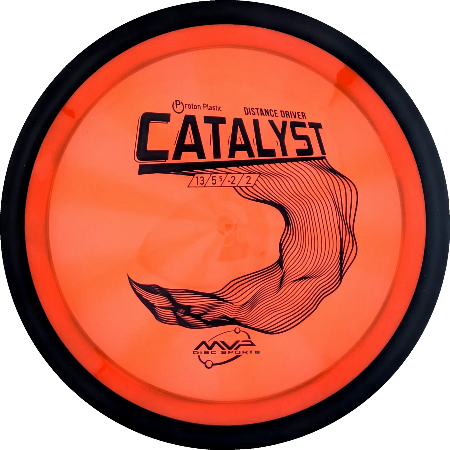 Proton Catalyst