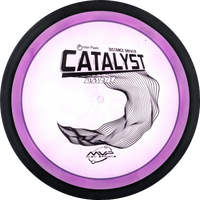 Proton Catalyst