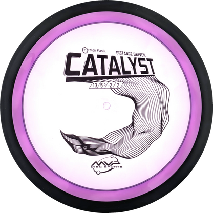 Proton Catalyst