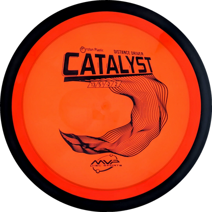 Proton Catalyst