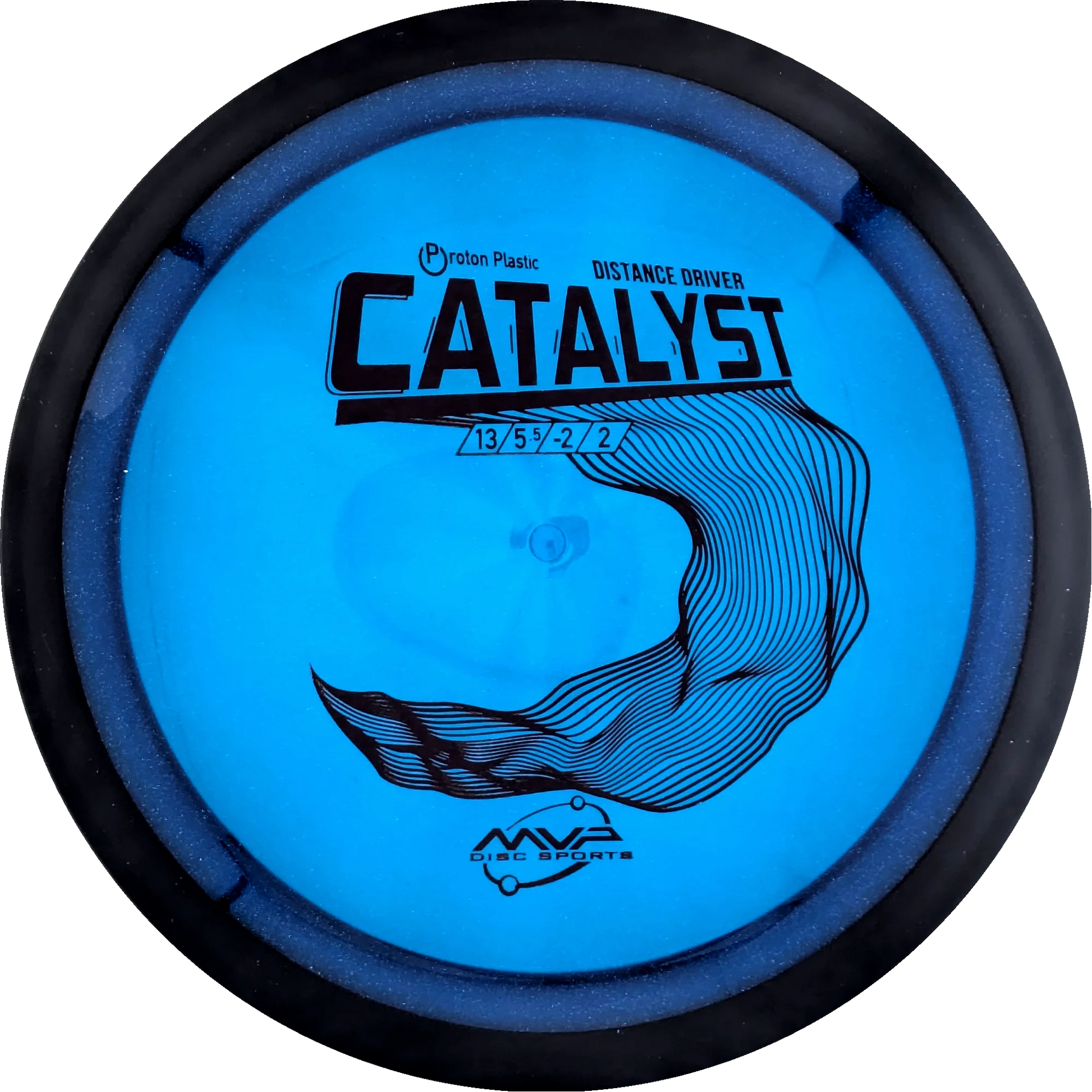 Proton Catalyst