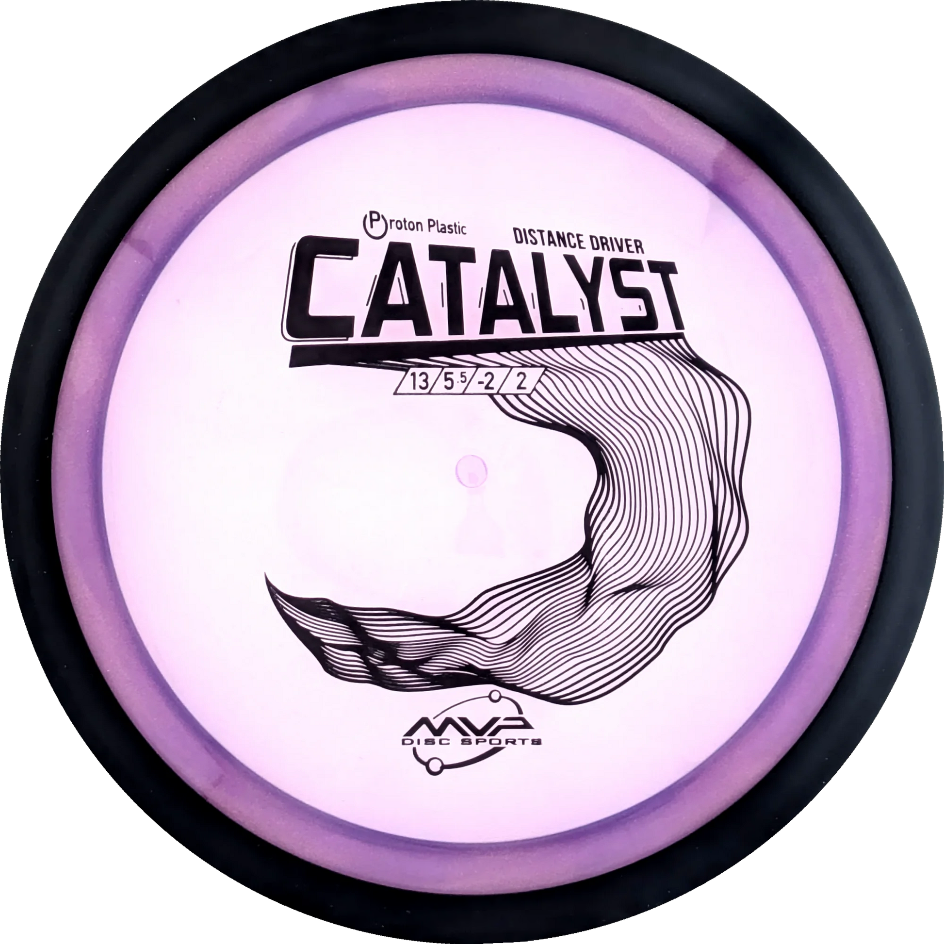 Proton Catalyst