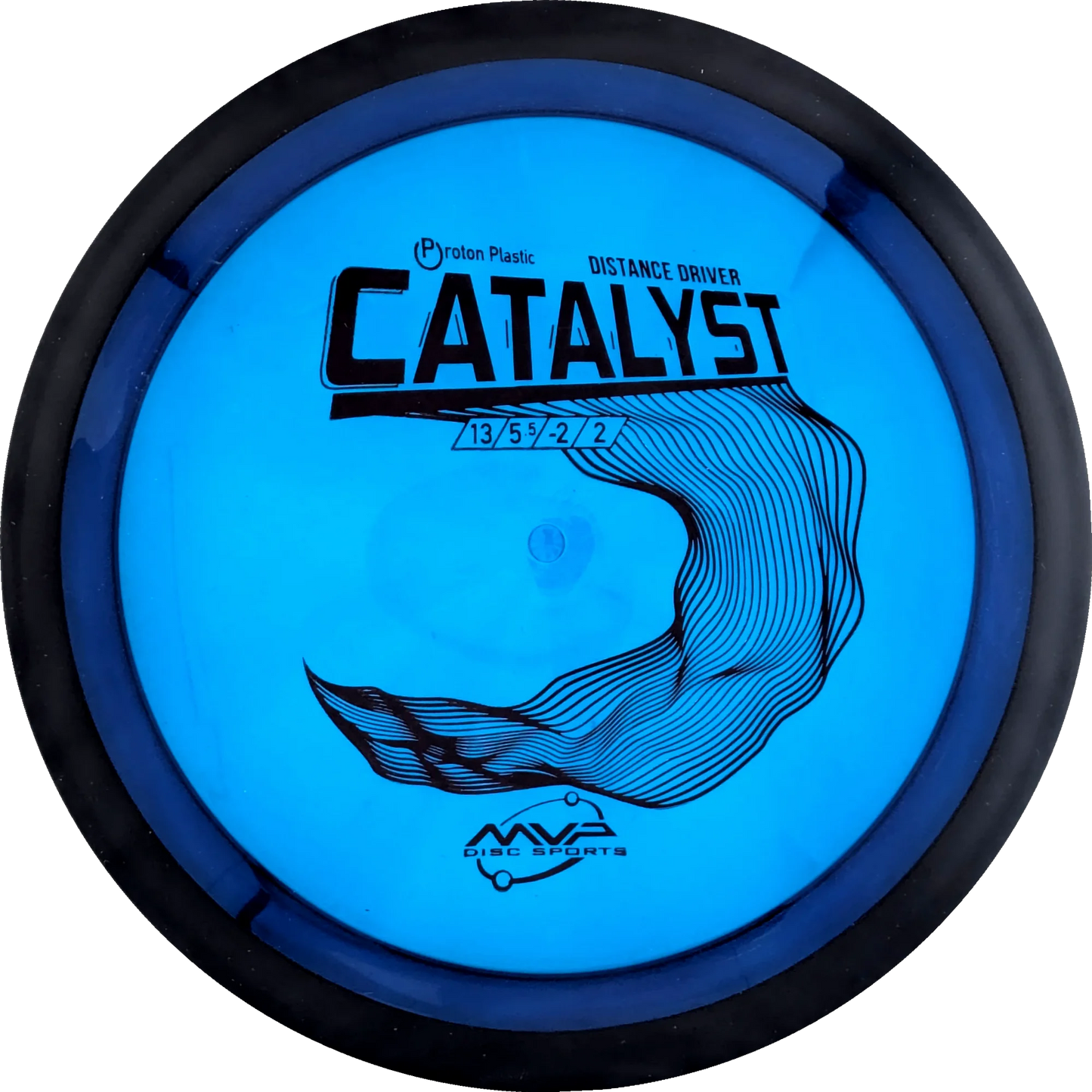 Proton Catalyst